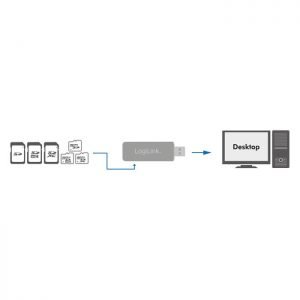 Card Reader Logilink CR0034A USB 3.0 | CARD READERS | elabstore.gr