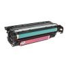 Συμβατό Toner για HP, CE253A-CE403A, Magenta, 7K | Toner - Ribbon Μελάνια | elabstore.gr