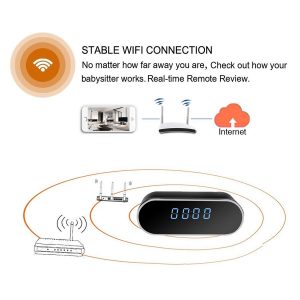 Ψηφιακό ρολόι κρυφή κάμερα SPY-011, Full HD 1080p, WiFi | Κλειστό Κύκλωμα CCTV | elabstore.gr