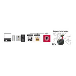 DELOCK USB Type-A Fingerprint Scanner για Windows 10 Hello | eLabstore.gr DELOCK USB Type-A Fingerprint Scanner για Windows 10 Hello | Συνοδευτικά PC | elabstore.gr