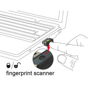 DELOCK USB Type-A Fingerprint Scanner για Windows 10 Hello | eLabstore.gr DELOCK USB Type-A Fingerprint Scanner για Windows 10 Hello | Συνοδευτικά PC | elabstore.gr