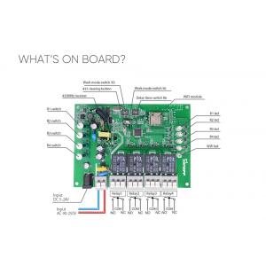 SONOFF Smart Διακόπτης 4CH PRO R2, 4 θέσεων, 10A, WiFi, RF, λευκός | eLabstore.gr SONOFF Smart Διακόπτης 4CH PRO R2, 4 θέσεων, 10A, WiFi, RF, λευκός | Οικιακές & Προσωπικές Συσκευές | elabstore.gr