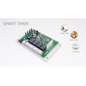 SONOFF Smart Διακόπτης 4CH PRO R2, 4 θέσεων, 10A, WiFi, RF, λευκός | eLabstore.gr SONOFF Smart Διακόπτης 4CH PRO R2, 4 θέσεων, 10A, WiFi, RF, λευκός | eLabstore.gr