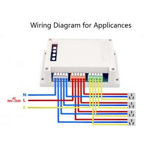 SONOFF Smart Διακόπτης WiFi 4CH R2, 4 θέσεων, 10A, WiFi, λευκό | Οικιακές & Προσωπικές Συσκευές | elabstore.gr