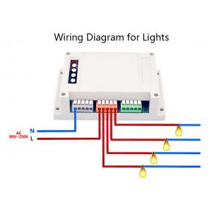 SONOFF Smart Διακόπτης WiFi 4CH R2, 4 θέσεων, 10A, WiFi, λευκό | eLabstore.gr