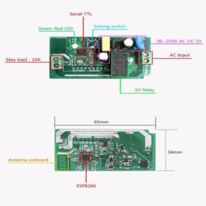 SONOFF Μαγνητικός Αισθητήρας συναγερμού DW1, 433.92MHz, 12V 23A, λευκός | eLabstore.gr SONOFF Μαγνητικός Αισθητήρας συναγερμού DW1, 433.92MHz, 12V 23A, λευκός | Οικιακές & Προσωπικές Συσκευές | elabstore.gr