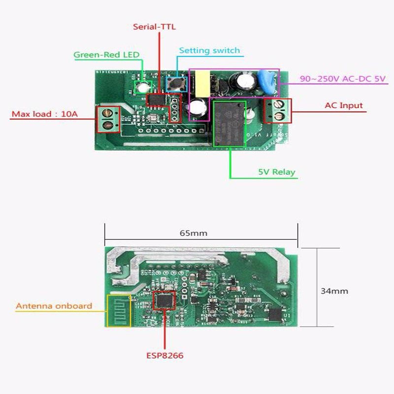 SONOFF Μαγνητικός Αισθητήρας συναγερμού DW1, 433.92MHz, 12V 23A, λευκός | eLabstore.gr SONOFF Μαγνητικός Αισθητήρας συναγερμού DW1, 433.92MHz, 12V 23A, λευκός | Οικιακές & Προσωπικές Συσκευές | elabstore.gr