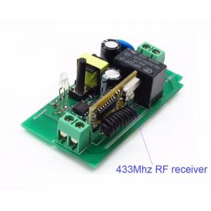 SONOFF Smart Διακόπτης RF 433MHz, WiFi 2.4GHz, λευκό | Οικιακές & Προσωπικές Συσκευές | elabstore.gr