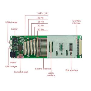 Universal tester για πληκτρολόγια laptop TOOL-0013 | Εργαλεία | elabstore.gr