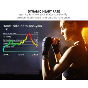 LEMFO Smart Bracelet LMF-LT03-BK, Blood Pressure, Heart Rate,μαύρο | eLabstore.gr LEMFO Smart Bracelet LMF-LT03-BK, Blood Pressure, Heart Rate,μαύρο | Mobile Συσκευές | elabstore.gr