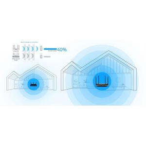 TP-LINK Ασύρματο AC1200 MU-MIMO Gigabit Router ARCHER-C6, Ver: 2.0 | eLabstore.gr TP-LINK Ασύρματο AC1200 MU-MIMO Gigabit Router ARCHER-C6, Ver: 2.0 | Δικτυακά | elabstore.gr