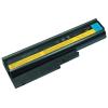POWERTECH συμβατή μπαταρία για Lenovo T61, R500, T500, 15.4" | Service | elabstore.gr