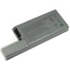 POWERTECH συμβατή μπαταρία DF192 για Dell D531 | Service | elabstore.gr