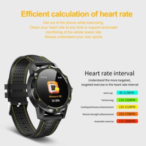 COLMI Smartwatch Sky 1 CLM-SKY1-RD, έγχρωμη οθόνη, IP68, μαύρο | Mobile Συσκευές | elabstore.gr