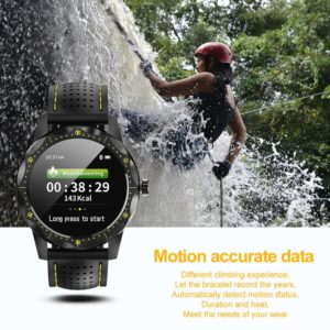 COLMI Smartwatch Sky 1 CLM-SKY1-RD, έγχρωμη οθόνη, IP68, μαύρο | eLabstore.gr