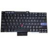 Πληκ. για  Lenovo Thinkpad R61e - BLACK | Service | elabstore.gr