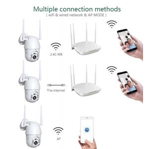 INNOTRONIK IP Δικτυακή κάμερα IPP-011, ενσύρματη & ασύρματη, 1080p, 12V | Κλειστό Κύκλωμα CCTV | elabstore.gr