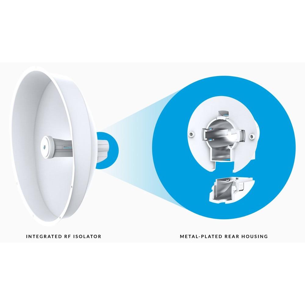 UBIQUITI Access point PBE-M5-300-ISO, outdoor, 5GHz, 2x22dBi, AirMAX ISO | eLabstore.gr UBIQUITI Access point PBE-M5-300-ISO, outdoor, 5GHz, 2x22dBi, AirMAX ISO | Δικτυακά | elabstore.gr