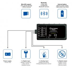 TELTONIKA GPS Tracker οχημάτων FMB960 με Bluetooth, GSM/GPRS/GNSS | eLabstore.gr TELTONIKA GPS Tracker οχημάτων FMB920 με Bluetooth, GSM/GPRS/GNSS | GPS | elabstore.gr