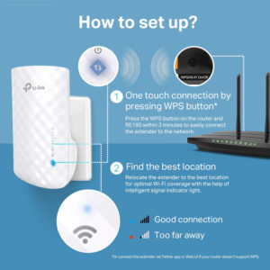 TP-LINK AC750 Wi-Fi Range Extender RE190, dual band, Ver. 4.0 | Δικτυακά | elabstore.gr