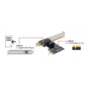 DELOCK PCI Express Card σε 1x Gigabit LAN 10/100/1000 | Δικτυακά | elabstore.gr