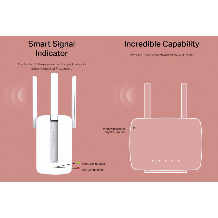 MERCUSYS Wi-Fi Range Extender MW300RE, 300Mbps, MIMO, Ver. 3 | eLabstore.gr MERCUSYS Wi-Fi Range Extender MW300RE, 300Mbps, MIMO, Ver. 3 - Image 6