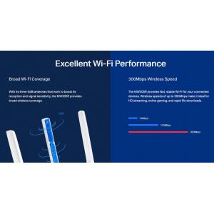 MERCUSYS Wireless N Router MW305R, 300Mbps, 4x 10/100Mbps, Ver. 2 | eLabstore.gr