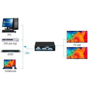 POWERTECH VGA video splitter CAB-G031, από 1 σε 2 συσκευές, 1920 x 1440px | eLabstore.gr POWERTECH VGA video splitter CAB-G031, από 1 σε 2 συσκευές, 1920 x 1440px | Καλώδια | elabstore.gr