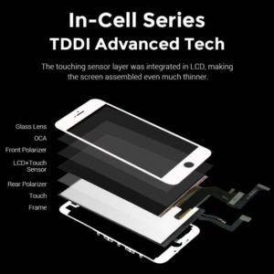 TW INCELL LCD ILCD-010 για iPhone 7 Plus, camera/sensor/earmesh, λευκή | eLabstore.gr TW INCELL LCD για iPhone 7 Plus, camera-sensor ring, earmesh, λευκή | Service | elabstore.gr