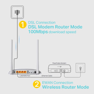 TP-LINK Wireless N Modem Router TD-W9970, 300Mbps, VDSL/ADSL, Ver. 3.0 | eLabstore.gr TP-LINK Wireless N Modem Router TD-W9970, 300Mbps, VDSL/ADSL, Ver. 3.0 | Δικτυακά | elabstore.gr