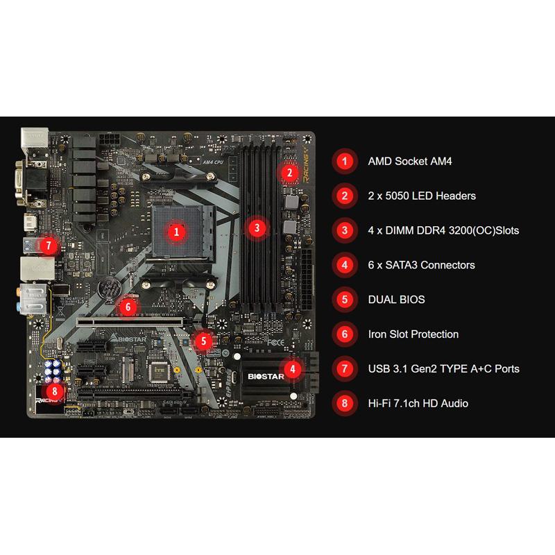 BIOSTAR Μητρική B450GT3, 4x DDR4, AM4, USB 3.1, mATX, HDMI, Ver. 6.0 | eLabstore.gr BIOSTAR Μητρική B450GT3, 4x DDR4, AM4, USB 3.1, mATX, HDMI, Ver. 6.0 | PC & Αναβάθμιση | elabstore.gr