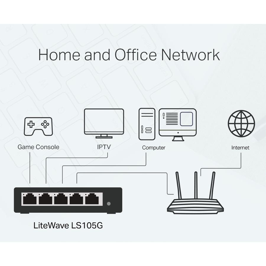 TP-LINK Desktop Switch LS105G, 5-port 10/100/1000Mbps, Ver. 1.0 | eLabstore.gr TP-LINK Desktop Switch LS105G, 5-port 10/100/1000Mbps, Ver. 1.0 | Δικτυακά | elabstore.gr