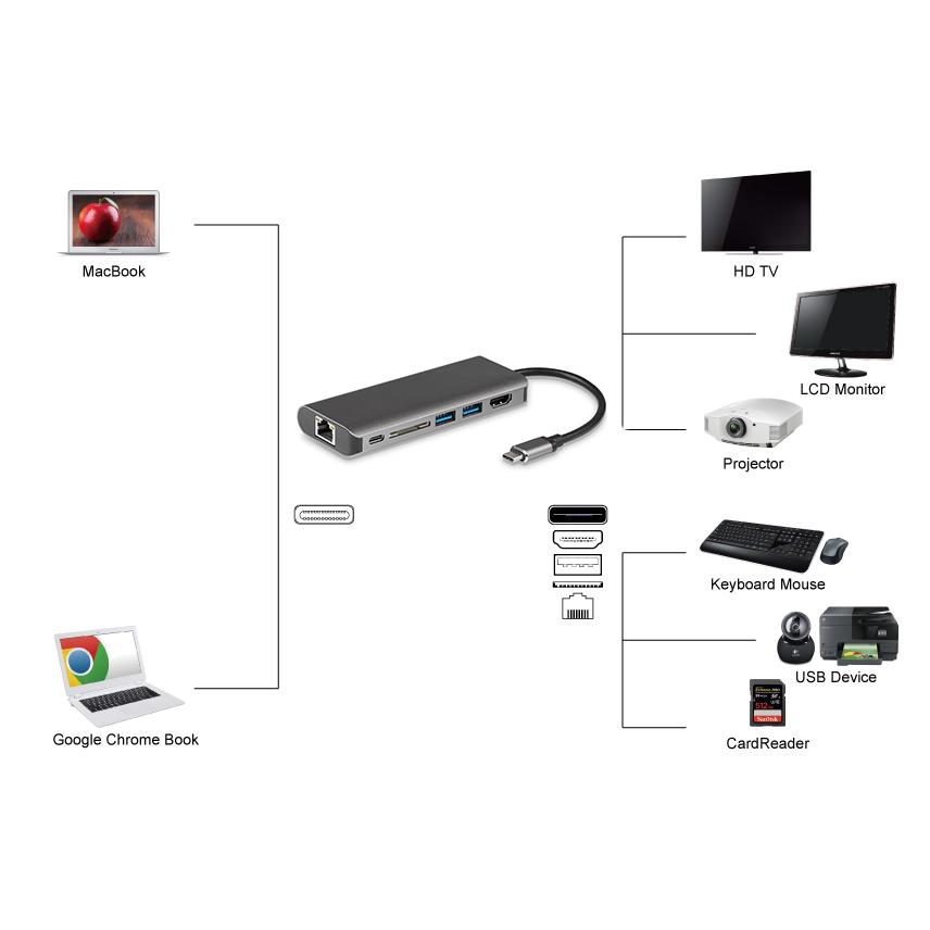 POWERTECH Docking station PTH-043, Type-C, 4K, ασημί | eLabstore.gr POWERTECH Docking station PTH-043, Type-C, 4K, ασημί | Αξεσουάρ για Laptop | elabstore.gr