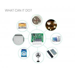 SONOFF Smart Διακόπτης 4CH PRO R2, 4 θέσεων, 10A, WiFi, RF, λευκός | eLabstore.gr SONOFF Smart Διακόπτης 4CH PRO R2, 4 θέσεων, 10A, WiFi, RF, λευκός | eLabstore.gr