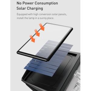BASEUS LED Προβολέας DGNEN-A01, 1200mAh, με αισθητήρα κίνησης, ηλιακός | Φωτισμός | elabstore.gr