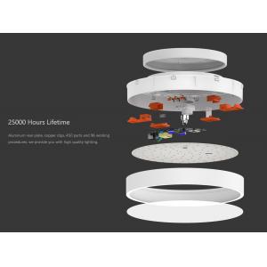 YEELIGHT Smart φωτιστικό τοίχου YLDP12YL, 28W, 1800lm, 2700K-6500K | eLabstore.gr