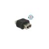 DELOCK USB Adaptor Type-A Female to Type-A FemalE 65642 | Πληροφορικής | elabstore.gr