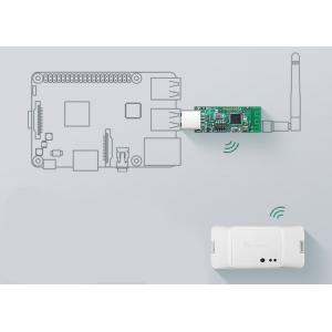 SONOFF DIY Smart switch BASICZBR3, ZigBee | eLabstore.gr