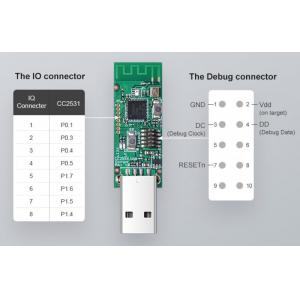 SONOFF USB Dongle CC2531, ZigBee | eLabstore.gr SONOFF USB Dongle CC2531, ZigBee | Οικιακές & Προσωπικές Συσκευές | elabstore.gr