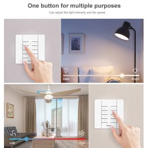 SONOFF remote controller RM433, 433MHz | Οικιακές & Προσωπικές Συσκευές | elabstore.gr