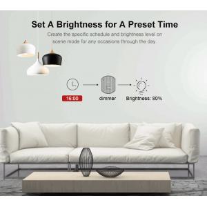 SONOFF Smart Dimmer switch D1 | eLabstore.gr SONOFF Smart Dimmer switch D1 | Οικιακές & Προσωπικές Συσκευές | elabstore.gr