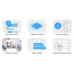 SONOFF smart αισθητήρας κίνησης SNZB-03, 6m 110°, Zigbee | Οικιακές & Προσωπικές Συσκευές | elabstore.gr