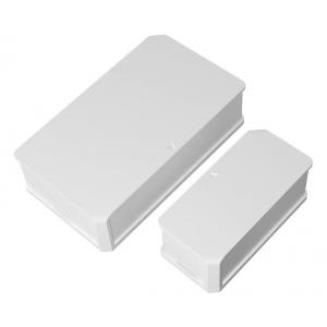 SONOFF smart αισθητήρας πόρτας & παραθύρου SNZB-04, ZigBee | Οικιακές & Προσωπικές Συσκευές | elabstore.gr