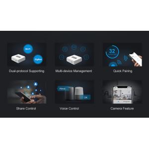 SONOFF Smart Bridge ελέγχου ηλεκτρικών συσκευών ZBBRIDGE, ZigBee | Οικιακές & Προσωπικές Συσκευές | elabstore.gr