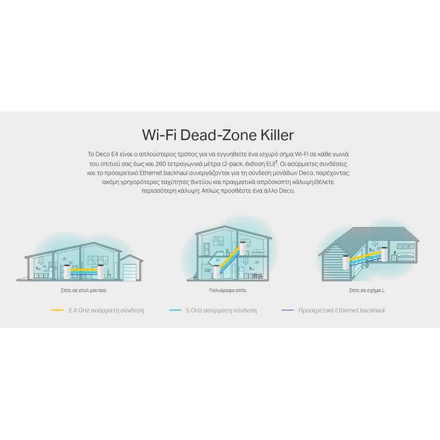 TP-LINK Home Mesh Wi-Fi System DECO E4, AC1200, Ver. 1.0 | eLabstore.gr TP-LINK Home Mesh Wi-Fi System DECO E4, AC1200, Ver. 1.0 | Δικτυακά | elabstore.gr