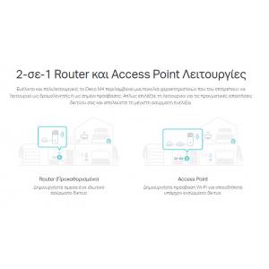 TP-LINK Home Mesh Wi-Fi System DECO E4, AC1200, Ver. 1.0 | eLabstore.gr TP-LINK Home Mesh Wi-Fi System DECO E4, AC1200, Ver. 1.0 | Δικτυακά | elabstore.gr