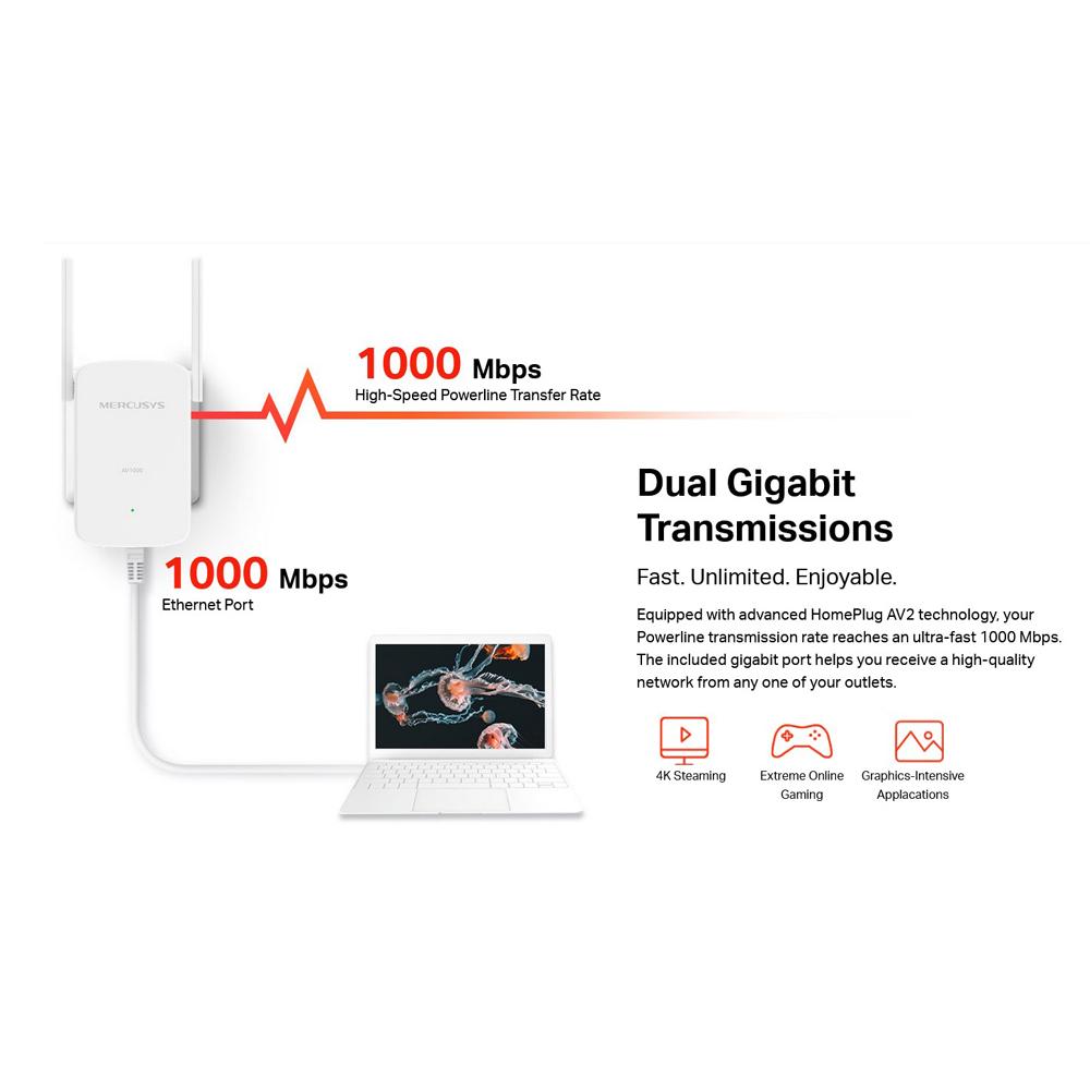MERCUSYS Powerline Extender MP510 Kit, AV1000 Gigabit, WiFi, Ver: 1.0 | eLabstore.gr MERCUSYS Powerline Extender MP510 Kit, AV1000 Gigabit, WiFi, Ver: 1.0 - Image 6