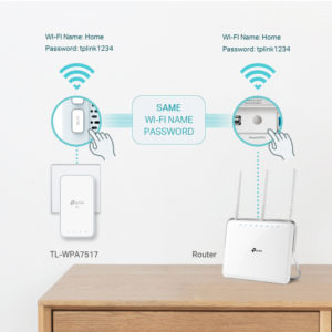 TP-LINK Powerline ac Wi-Fi Kit TL-WPA7517, AV1000 Gigabit, Ver. 1.0 | eLabstore.gr