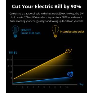 SONOFF Smart λάμπα LED Filament B02-F-A60, Wi-Fi, 7W, E27, 2200K-6500K | Φωτισμός | elabstore.gr