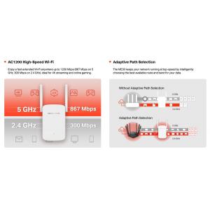 MERCUSYS Wi-Fi Range Extender MW30, 1200Mbps, Ver. 1.0 | eLabstore.gr MERCUSYS Wi-Fi Range Extender MW30, 1200Mbps, Ver. 1.0 | Δικτυακά | elabstore.gr